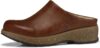 SHIBEVER Clogs for Women Mules Shoe...