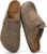 Project Cloud Mens Clogs – 100% Full Grain Genuine Leather Clogs for Men with Memory Foam Insole and Arch Support Natural Cork Footbed – Non Slip Mules Mens Slippers (Brooklyn)