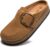Premium Eco-Leather Women’s Clogs – Slip-Resistant Non-Skid Sole, Plush Memory Foam Insole, Lightweight & Comfortable, Versatile for Work, Casual, or Outdoor Occasions