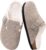 Women’s Fuzzy Suede Clogs Leather Mules Fur Lined Soft Non Slip Potato Shoes with Arch Support