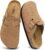 Cork Footbed Suede Clogs for Women – Memory Foam Orthopedic House Shoes with Arch Support Size 6-11