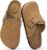 Project Cloud 100% Genuine Leather Footbed Clogs for Women – Memory Foam Arch Support Slippers for Women – Trendy Slip-ons Women’s Mules & Clogs Sandals